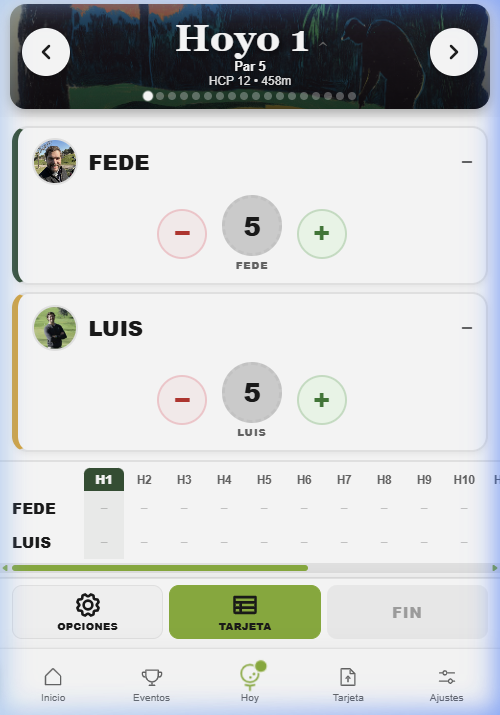 Mini scorecard horizontal