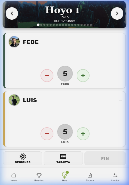 Scorecard Vista Grande
